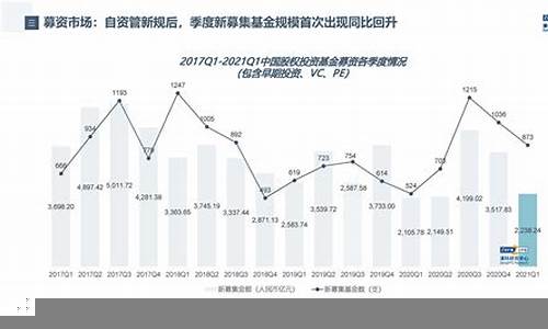 中国股市的投资机会(中国股票市场的投资机会实证研究)