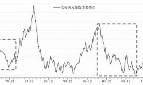 企业在全球经济波动中的应对策略