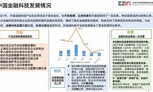 数字金融的未来发展前景(数字金融未来已来)