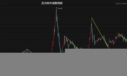 当前全球股市的主要投资机会(全球股市对中国股市的影响)-第1张图片-www.211178.com_果博福布斯网站建设