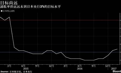 预测全球财经政策的变化趋势(世界各国政府出台史无前例的财政金融政策)-第1张图片-www.211178.com_果博福布斯网站建设