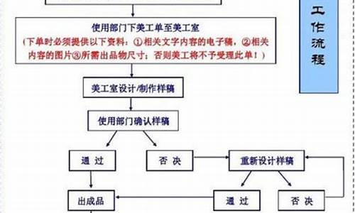 财经分析师的工作流程与技巧揭秘(中国财经分析师)