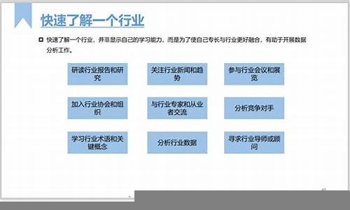 如何判断一个行业的投资潜力(如何判断一个行业的投资潜力大还是小)