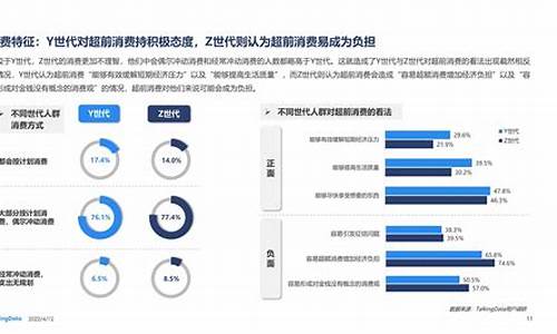 财经新闻对消费者行为的影响(财经新闻对消费者行为的影响有哪些)