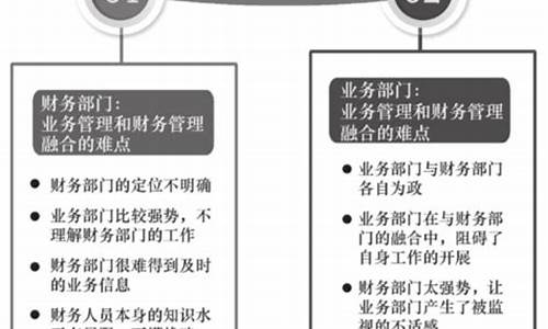 从财经视角分析新兴市场的投资机会(新财经发展趋势)-第1张图片-www.211178.com_果博福布斯网站建设