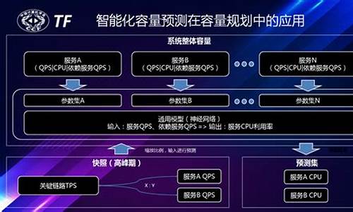 如何识别和应对金融市场中的风险(金融管理中如何有效识别金融风险)-第1张图片-www.211178.com_果博福布斯网站建设