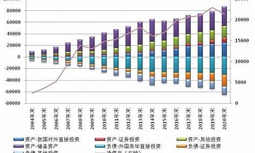 中国财经市场的国际化趋势分析(中国国际财经杂志)-第1张图片-www.211178.com_果博福布斯网站建设