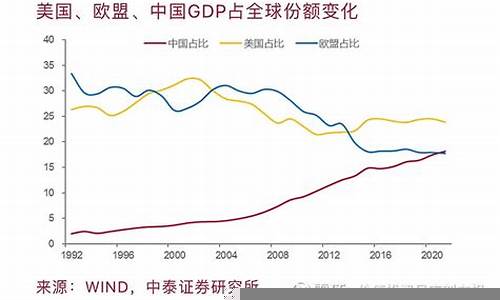 新兴经济体在全球财经中的崛起之路(新兴经济体给世界带来的影响)