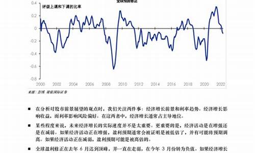 影响股市的国际经济政策因素(影响股市的国际经济政策因素有哪些)