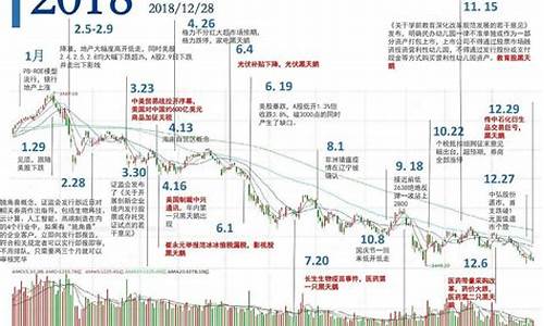 货币政策对股市的影响分析(货币政策对股市的影响分析报告)