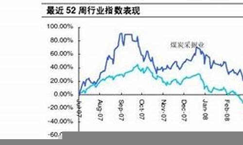 资本市场与实体经济的关系(资本市场和经济的关系)-第1张图片-www.211178.com_果博福布斯网站建设