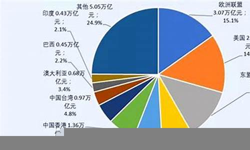 跨境电商对全球经济的推动作用-第1张图片-www.211178.com_果博福布斯网站建设