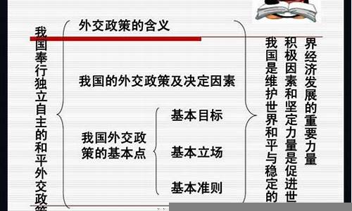 中国与世界财经政策的互动分析(中国国际财政关系变化)-第1张图片-www.211178.com_果博福布斯网站建设