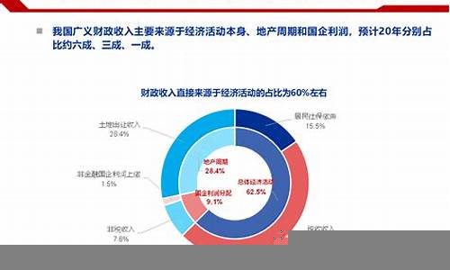 政府财政政策对财经市场的深远影响(财政政策对经济发展的影响)-第1张图片-www.211178.com_果博福布斯网站建设