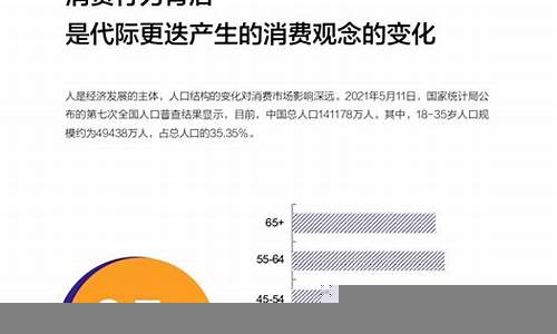 中国消费市场变化及其对经济增长的贡献-第1张图片-www.211178.com_果博福布斯网站建设