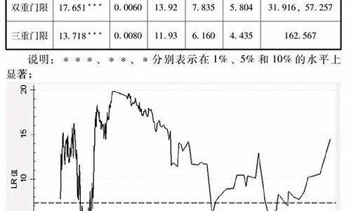 企业资本结构对财务健康的影响(简述资本结构对企业财务的影响)