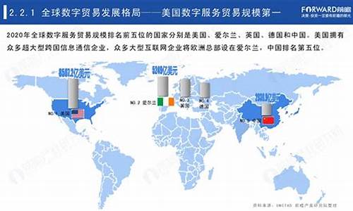 分析全球经济中的贸易摩擦对市场的影响-第1张图片-www.211178.com_果博福布斯网站建设