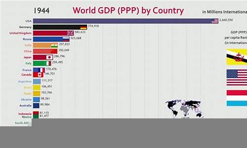 解读世界主要经济体的财经政策-第1张图片-www.211178.com_果博福布斯网站建设