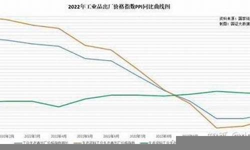 消费者支出对经济增长的推动作用(消费对经济增长贡献明显加大)-第1张图片-www.211178.com_果博福布斯网站建设