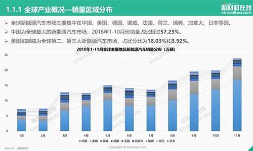 未来几年全球财经市场的潜力领域(未来全球经济)-第1张图片-www.211178.com_果博福布斯网站建设