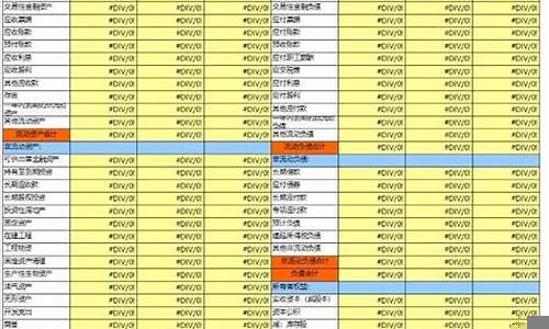 如何通过财务报表了解企业健康状况(怎么从财务报表看企业)