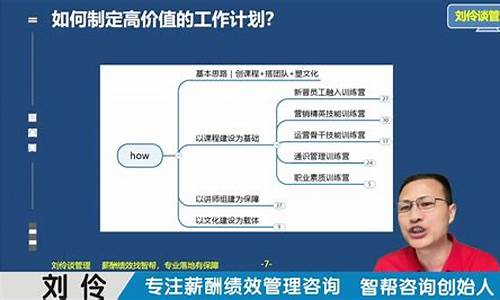 个人如何制定有效的资产配置策略(个人资产配置方案案例)