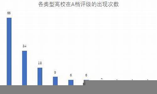 财经领域中的大数据分析与应用(财经大数据的主要分析流程)