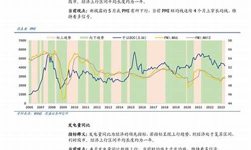 证券市场中的技术面与基本面分析(证券市场中)-第1张图片-www.211178.com_果博福布斯网站建设