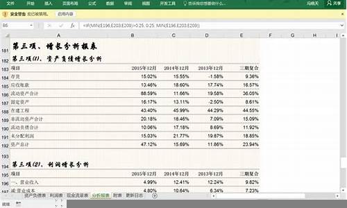 财务报表分析与投资决策的关系(财务报表分析ppt)