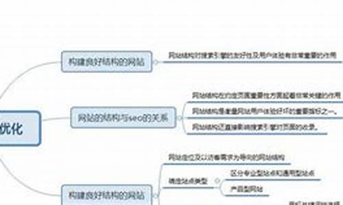 如何通过财经分析提升企业的竞争力(如何通过财经分析提升企业的竞争力呢)