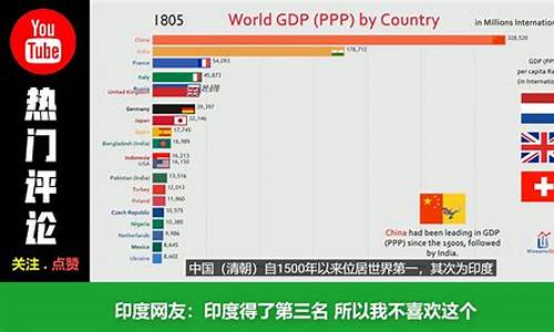 未来GPD产品会如何影响市场(gdp会影响股市吗)-第1张图片-www.211178.com_果博福布斯网站建设