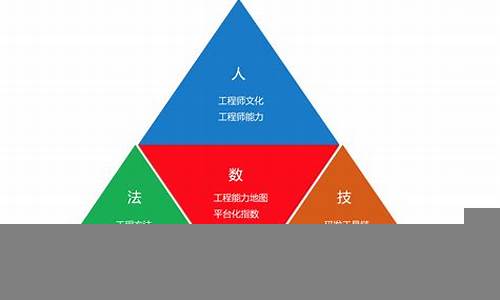 如何提升建设工程的环保性能(提升环保设施)-第1张图片-www.211178.com_果博福布斯网站建设