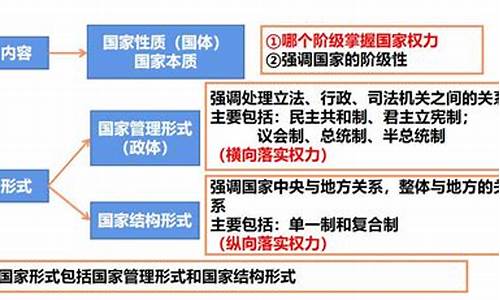 资本与国家主权之间的微妙关系(资本和国家的关系)-第1张图片-www.211178.com_果博福布斯网站建设