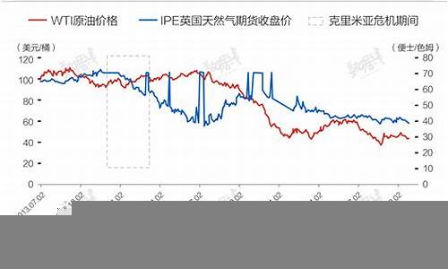 财经形势变化对企业战略调整的影响(经济环境变化对财务管理的影响)-第1张图片-www.211178.com_果博福布斯网站建设