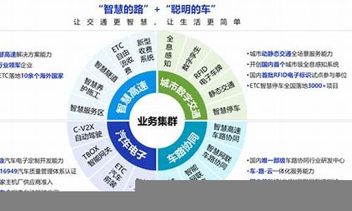 未来五年内最具投资价值的行业(未来五年内最具投资价值的行业有哪些)-第1张图片-www.211178.com_果博福布斯网站建设