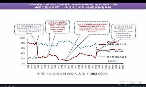 资本在全球经济危机中的重要作用(资本在全球经济危机中的重要作用有哪些)