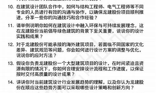 如何提升建筑设计与建设的创新性(如何提高建筑方案设计能力)