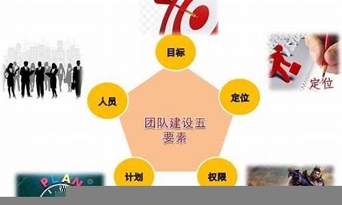 高效建设项目管理的经验与技巧(高效项目管理法)-第1张图片-www.211178.com_果博福布斯网站建设