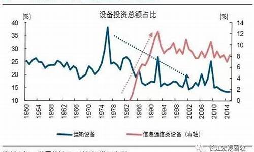 经济波动中的投资风险防控(经济波动中的投资风险防控是什么)-第1张图片-www.211178.com_果博福布斯网站建设