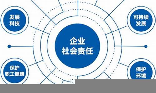 建设项目中的社会责任与担当(工程项目建设的责任)-第1张图片-www.211178.com_果博福布斯网站建设